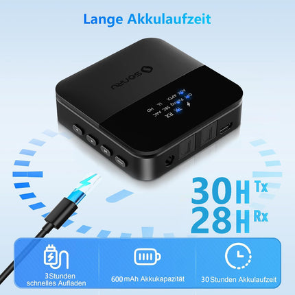 SONRU Bluetooth-saatja-vastuvõtja telerile, Bluetooth-heliadapter, AptX HD madala latentsusega Bluetooth-saatja kahele kõrvaklapile, kõlariga stereosüsteemile, pika leviala, TOSLINK/RCA/AUX/optiline
