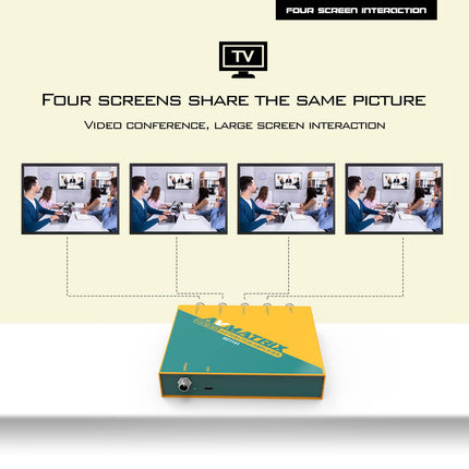 AVMATRIX MV0430 3G-SDI neljaosaline multivaatur, 1080P SDI sisend, SDI/HDMI väljundid, DIP-lüliti, keermestatud lukuga toitepistik, eemaldatava kronsteiniga disain (MV0430)