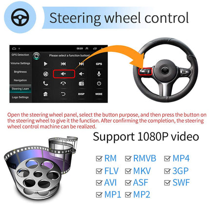 [1+32G] SIXWIN Android 13 Renault Lodgy 2021/Dokker 2012-2020 autoraadio, 9-tolline mahtuvuslik puuteekraan WiFi, GPS, Bluetooth, FM/RDS, USB, Mirrorlink+Canbus