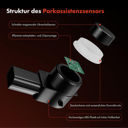 Frankberg 4x parkimisandurid ees ja taga, ühildub 3. seeria F30 F80 3.0L 2012-2015 5. seeria F10 F18 2.0L-4.4L 2009-2016 6. Gran Coupe F06 3.0L-4.4L 2012-2018 Asendusnumber: 66209270495