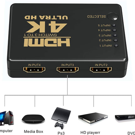 HDMI-lüliti | HDMI-lüliti 4K | HDMI-jaotur 1 kuni 3 koos 4K/1080P/3D-toega Xbox/PS3/PS4/TV/Roku/Fire TV/Blu-Ray DVD-mängija jaoks (5 x sisendit / 1 x väljundit)