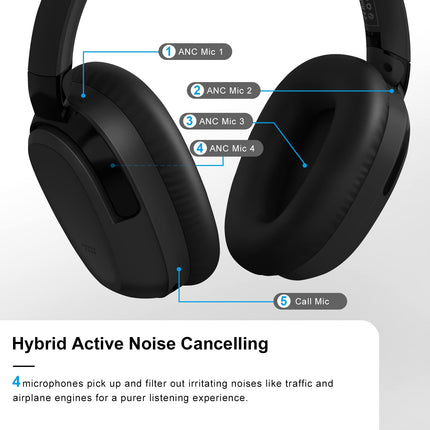 Eono mürasummutavad kõrvaklapid - juhtmevabad kõrvapealsed Bluetooth-kõrvaklapid - ANC Eonoheadphone 1 mitme režiimiga mürasummutusega, AUX, mikrofon, pehmed kõrvapadjad, 40-tunnine aku (must)