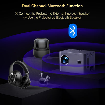 Beamer 4K [Elektrischer Fokus & 6D/4P Trapezkorrektur & Zoom], 20000L Native 1080P 5G WiFi Zweikanal-Bluetooth Projektor, Heimkino/Outdoor Video Beamer für TV Stick/Laptop/Handy/Spielkonsole HDMI USB