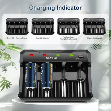 Rechargeable D Batteries with USB Type-C Universal Charger, 4-Pack 1.5V Lithium D Cell 11000mWh High Capacity, Compatible with AA, AAA, C, D and more