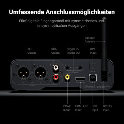 Fosi Audio ZD3 lauaarvuti DAC eelvõimendi, täielikult tasakaalustatud DA konverter ES9039Q2M-iga koduse stereo võimendi jaoks, TV HDMI ARC/Bluetooth/USB/optilised/koaksiaalsisendid, XLR/RCA väljundid koos kaugjuhtimispuldiga
