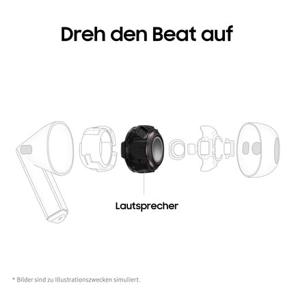 Samsung Galaxy Buds3 juhtmevabad Bluetooth-kõrvaklapid, aktiivne mürasummutus (ANC), adaptiivne mürasummutus, kõrvasisesed kõrvaklapid 360-kraadise heliga, valged, kaasas Anymode läbipaistev ümbris