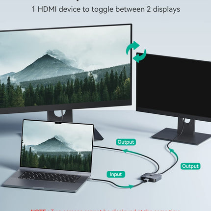 HDMI jaotur 8K@60Hz 4K@120Hz, GANA HDMI 2.1 lüliti, alumiiniumist kahesuunaline HDMI lüliti 2 sisendit 1 väljundit või 1 sisendit 2 väljundit HDMI jaotur, HDMI lüliti toetab 8K 4K PS5 HDTV Xboxi jaoks
