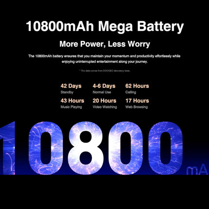 DOOGEE V30 PRO 5G lukustamata telefonid (2024), 10800mAh aku, Dimensity 7050 32GB + 512GB, 5G vastupidavad nutitelefonid ilma lepinguta, 200MP + 24MP öönägemisvõime + 16MP + 32MP, Android 13 6.58 tolli, NFC