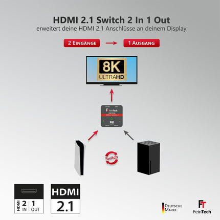 FeinTech VSW12100 HDMI 2.1 lüliti 2 sisendit 1 väljund 4K 120Hz 8K 60Hz 48Gbps Xbox PS5 jaoks