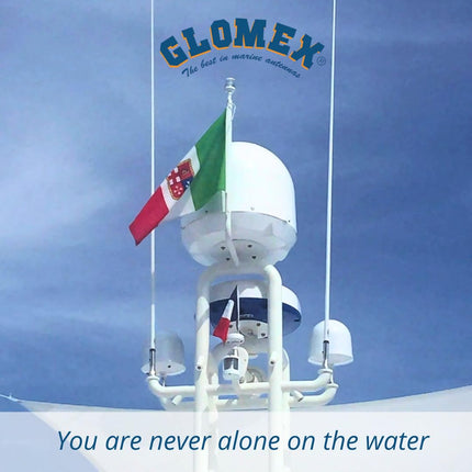 Glomex Unisex Adult GLORA106GRPRIB VHF, Multicolor, Standard