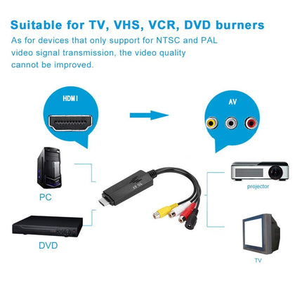 Bewinner1 HDMI-AV-muundur, komposiitvideomuundur RCA-kaablite ja telerite/VHS-i/VCR-i/DVD-salvestite vahel, mees-naismuundur CVBS-i komposiit-RCA-video jaoks