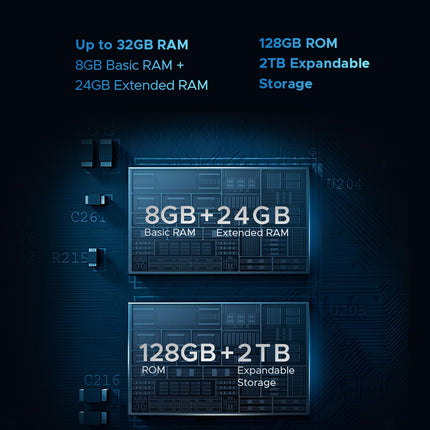DOOGEE Note59 5G Smartphone Android 15, 32GB RAM + 128GB ROM, 6250mAh Battery, 6.75-inch HD+ 120Hz Display, 16MP AI Camera, Octa-Core, Dual SIM, NFC, Unlocked Phone, 2025, Blue
