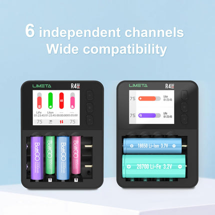 LIMETA R4EVO intelligentne akulaadija AA/AAA akude jaoks, millel on 6 pesa, ekraan ja C-tüüpi QC3.0 väljund. Samuti pakub see tsüklilist laadimist ja tühjendamist.