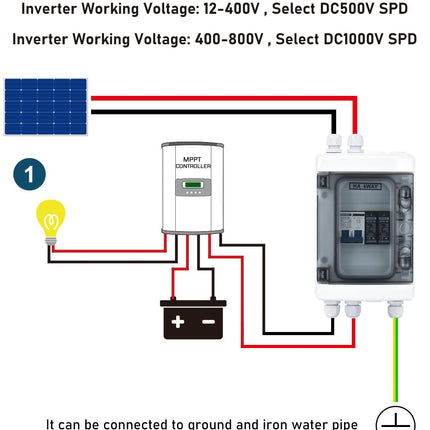 Surge protection PV DC disconnect switch lightning protection circuit breaker 500VDC 2 pole 40A 20-40KA solar voltage protection for photovoltaics IP65 waterproof