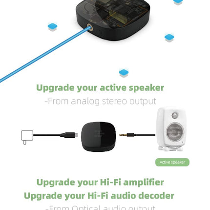 iEAST OLIO voogedastusheli vastuvõtja töötab Airplay 2, Siri, Amazon Alexa, kahe WiFi, 2.4G, 5G ja Bluetoothi ​​režiimiga, Spotify, Tidal Connect, otsene kõrglahutusega heli, mitmetsooniline mitmetoaline tugi.
