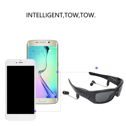 Bluetooth Sunglasses, Camera HD 1080P Video Recorder Wireless Video Sunglasses with Polarized Lens, Supports Calls Video Music for Driving, Riding, Traveling, Etc.