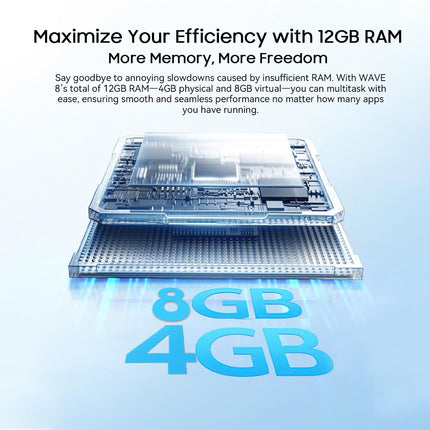 Blackview Wave 8 4G Android 14 nutitelefon ilma lepinguta, 12 GB + 128 GB (2 TB väline SD-kaart), 6,56-tolline HD+ ekraan (silmadele mugav režiim), 13 MP + 8 MP, kahe SIM-kaardiga mobiiltelefon, Smart-K Box kõlar, GPS, lilla