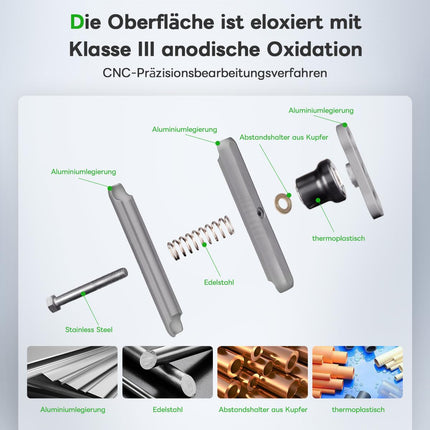 FANAUE kahe pesaga hoidik, mis ühildub RAM Mounts 1-tollise kuuli ja mootorratta telefonihoidikuga, sobib kõigile tööstusstandardile vastavatele 1-tollise/25,4 mm/B-tüüpi kuuliadapteritele, alumiiniumist 6,06" vargusvastase funktsiooniga