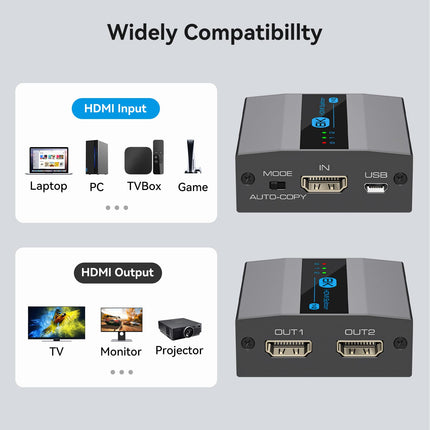 VEDINDUST HDMI jaotur 1 sisend 2 väljundit 8K60Hz 4K120Hz HDMI 2.1 jaotur toetab EDID HDCP2.3 Xboxi, PS4, PS5, Roku Blu-Ray mängija Firestick HDTV jaoks