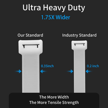 Cable Ties Extra Long White 600mm x 8.8mm Strong Large Cable Ties, 50 Pack Industrial Durable Strong Wire Ties for Tying Fences, Awnings, Tying Branches and Plants