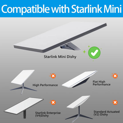 ALLICAVER Starlink Mini magnetkinnitus - vastupidav auto- ja haagissuvilakinnitus | Ühildub Starlink Mini Tube adapteriga | Turvaline ja tugev magnet stabiilse signaali tagamiseks sõidukites