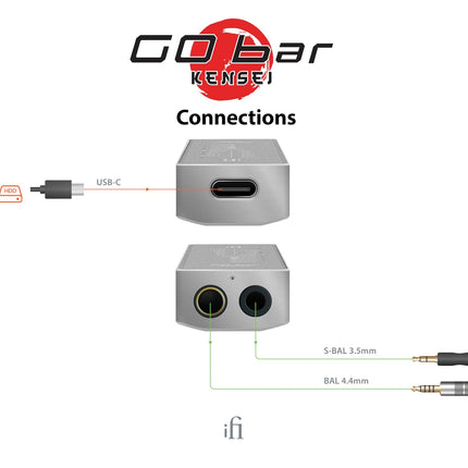 IFI GO Bar Kensei Portable DAC/Amplifier - Full MQA Decoder, K2HD Encoding, XSpace, XBass, 4 Digital PCM Filters, High-Resolution Audio Enhancement for Smartphones and Computers