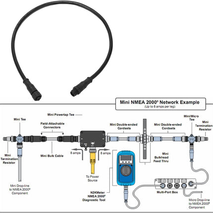 PLOSON NMEA 2000 (N2K) 5-kontaktiline isas-kaabel, must, 2m, mereelektroonika seadmetele (Lowrance, Simrad, B&amp;G, Navico, Garmin) NMEA 2000 ühendusega