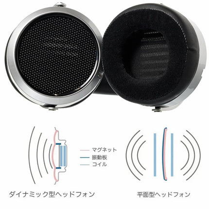 HIFIMAN HE400se HiFi kõrvaklapid mobiilseks kasutamiseks Stealth Magnet tehnoloogiaga, hõbedased, reguleeritavad