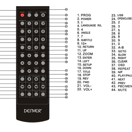 Denver DWM-100USB DVD-mängija (HDMI, USB, seinale kinnitatav)
