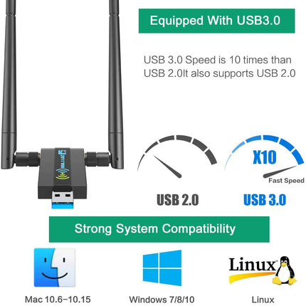 WLAN Stick 1200Mbit/s, WLAN Adapter DualBand 867Mbit/s (5GHz), 433Mbit/s (2.4GHz) traadita adapter 5dBi antenni ja USB 3.0 dokkimisjaamaga lauaarvutile, sülearvutile, Windowsile/Mac OS-ile