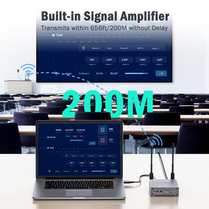 HDMI Wireless Transmitter and Receiver, Lemorele 656FT/200M Wireless HDMI Extender 1080P with HDMI LoopOut/IR 5G Streaming Video/Audio to TV, Projector, Monitor