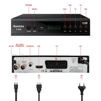 Romicta DVB-T2 vastuvõtja ja kaabelvastuvõtja DVB-C – H.265 HEVC FTA Full HD 1080P, PVR, USB, HDMI, Timeshift, SCART, digitaalne maapealne TV tuuner, ei toeta Freenet TV-d ega satelliiti