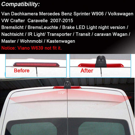HD Car Transporter Reversing System Brake Light Rear View Camera Van Parking Camera Parking Aids With Angle Adjustable Compatible with Mercedes Benz Sprinter W906 W907 W910 316 CDI/VW Crafter Caravelle