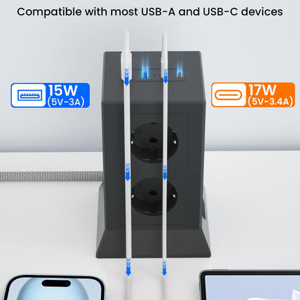 8-suunaline pikendusjuhe 4 USB-C pistikupesa adapteriga, pikendusjuhe ülepingekaitsega, pistikupesa lülitiga, toitejaotur 2m kaabliga kontorisse ja koju, must