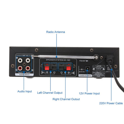 Etlephe Mini Amplifier, 800W Hi-Fi Amplifier, Stereo Amplifier Bluetooth 5.0, 12V 220V, FM Radio, Portable SD Card/USB Input/FM Radio for Home or Car