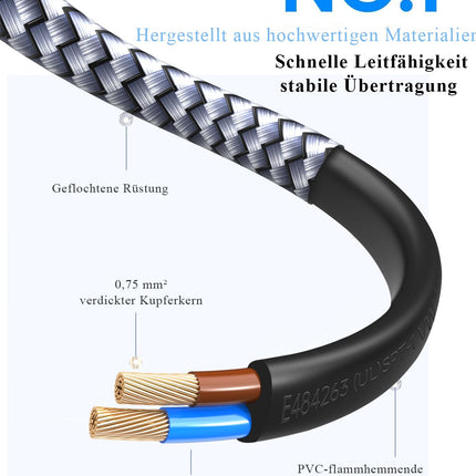 Toitekaabel 2-kontaktiline 4,5 m toitekaabel toitekaabel toitekaabel pistik tüüp C Euro pistik (CEE 7/16 kuni C7) nailonist punutud väikeseadmete kaabel VDE-ga PS5 PS4 PS3 Xbox Series X/S, TV Blu-Ray jaoks
