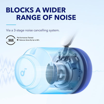 Soundcore by Anker Space Q45 Bluetooth-kõrvaklapid, adaptiivne aktiivne mürasummutus kuni 98%, 50 tundi taasesitust, rakenduste juhtimine, LDAC kõrglahutusega juhtmevaba heli, kerge disain, kristallselged kõned