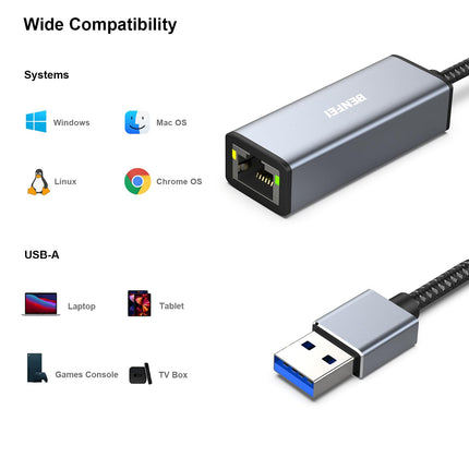BENFEI USB Etherneti adapter 1000Mbps, 2 pakki USB-RJ45 gigabitise Etherneti LAN-võrguadapterit, mis ühildub MacBook Surface Pro sülearvutiga, millel on Windows 11/10/8.1/8/7/XP/Vista ja Mac OS