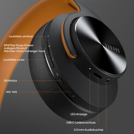 DOQAUS Bluetooth-kõrvaklapid kõrva peale, kuni 90 tundi juhtmevabad kõrvaklapid 3 ekvalaiseri režiimiga, HiFi stereo kokkupandavad peakomplektid mikrofoniga, pehmed kõrvapadjad reisimiseks/kontorisse/mobiiltelefoni/arvuti/sülearvutite jaoks, südaöömust