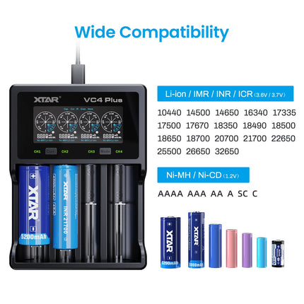 18650 akulaadija 4 pesaga XTAR VC4 Plus kiirlaadija 3,6 V 3,7 V Li-ion 18650 18700 26650 32650 1,2 V NI-MH NI-CD AAA akude laadija. Selle laadija maksimaalne voolutugevus on 3 A.