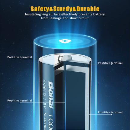 BONAI D aku 10000mAh Mono D laetavad akud, suure mahutavusega D Accu NiMH 1.2V D-elemendid, laetavad D-akud madala isetühjenemise ja pika elueaga (4 tk pakis)