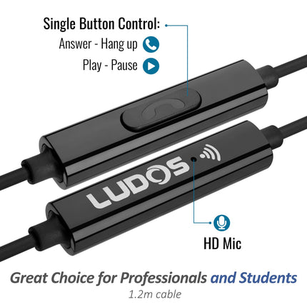 LUDOS FEROX Headphones In-Ear Headphones with Cable and Microphone, 5 Year Warranty, In-Ear Earphones, 3.5 mm Jack Earbuds, Rich Bass Earphones, Headphones for iPhone, iPad, Huawei, Samsung