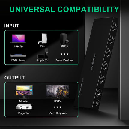 HDMI-lüliti 4K 60Hz, AVIDGRAM HDMI 2.0 lüliti 5 sisendit 1 väljund, 5 pordiga HDMI-valija IR-puldiga, toetab HDCP 2.2 HDR10 3D 18Gbps Xbox PS4 HDTV monitorile