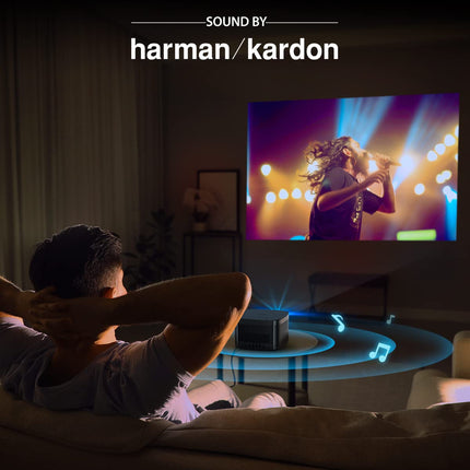 XGIMI Horizon Pro 4K projektor kodukinole, DLP 4K projektor, 1500 ISO luumenit, 200-tolline, videoprojektor WiFi ja Bluetoothiga, 8W Harman/Kardon kõlarid, Android TV 10.0, HDR10 ja HLG