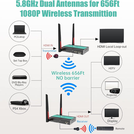 Miraboxi traadita HD saatja ja vastuvõtja pikendaja 1x4-200m (656Ft) 5.8GHz 1080P@60Hz audio-video pikendaja komplekt IR ja HD silmusväljundiga teleri, peegelkaamera, projektori, DVR-i, sülearvuti, PS5, lüliti jaoks