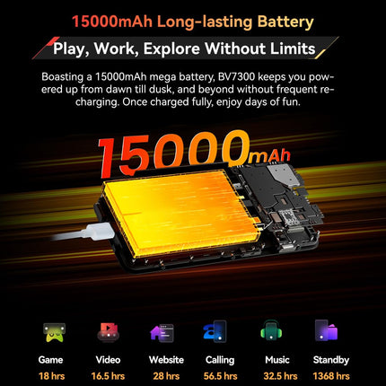 Blackview BV7300 lepinguta õues kasutatav nutitelefon, kahekordne 800LM matkavalgustus, 15000mAh aku, 18GB+256GB, 6,67'' 90Hz HD+, 50MP öönägemiskaamera, IP68 vastupidav põrutuskindel mobiiltelefon, GPS NFC oranž
