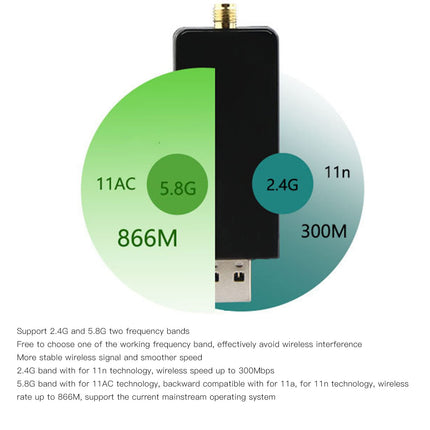 Yunseity USB WiFi adapter, RTL8812AU traadita võrgu adapter, 1200M USB 3.0 WiFi adapter kahesagedusliku 2,42 GHz/300 Mbps 5 GHz/866 Mbps suure võimendusega antenniga Androidile, Linuxile, Windows XP-le, 7-le,