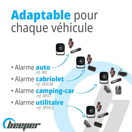 Universaalne alarmmuundur XR5CAB BEEPER