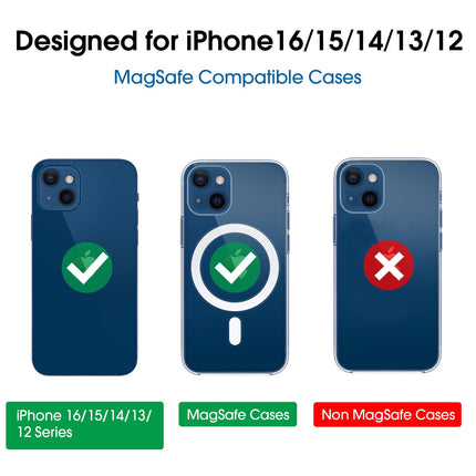 TechMatte 2 Pack MagGrip Car Phone Mount, Designed for iPhone 16/15/14/13/12 Series MagSafe, Magnetic Air Vent Car Mount Compatible with iPhone 16/15/14/13/12 Mini Pro Pro Max