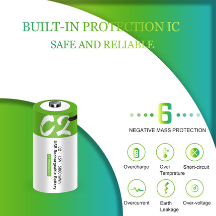 USB C Lithium Ion Rechargeable Batteries 1.5V 5000mWh rechargeable batteries C battery, 2 hours fast charge, 1200 cycles with Type C charging cable, overcharge protection, 2 pieces